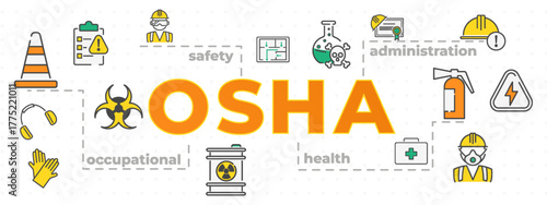 OSHA - Occupational Safety and Health Administration acronym web banner. Workplace safety standards and regulations. Safety, health, administration, work, environment, hse symbols.