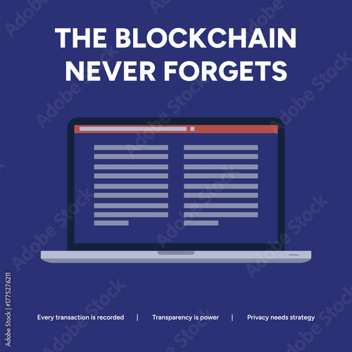 The blockchain never forgets, every transaction is recorded, transparency is assured, privacy remains intact, and data security