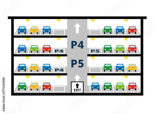 A wide-angle view of an underground urban parking lot crowded with cars, featuring a basement garage interior with lane markings, signage, columns, and designated parking spaces, rendered as a