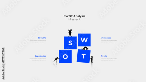 Modern SWOT Analysis Infographic Template for Business Strategy Diagram