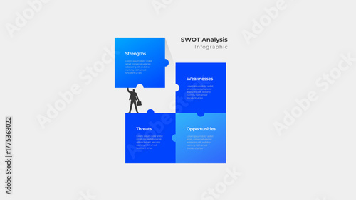 4 Steps SWOT Analysis Puzzle Infographic Template with Illustration