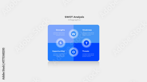 Modern SWOT Analysis Infographic Template