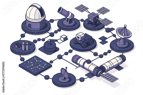 Interconnected network of space research and astronomy elements: observatory, satellite, rover, and space station