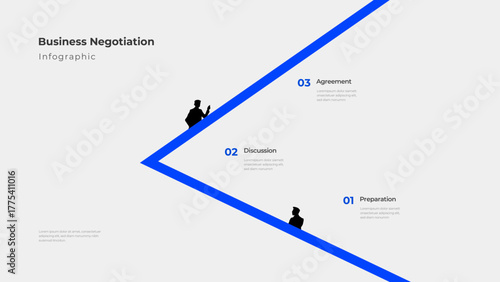 Business Negotiation Infographic Template