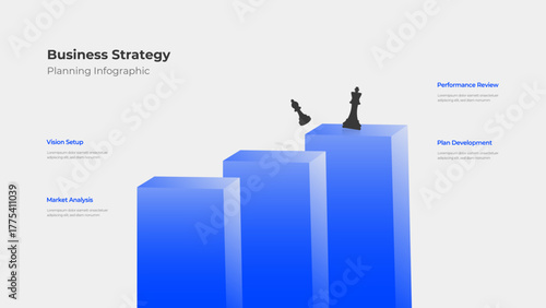 Business Strategy and Planning Infographic Template
