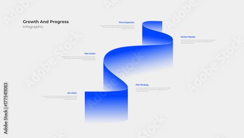 Business Growth and Progress Infographic Template with 5 Stages