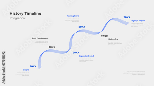 History Timeline Infographic Template