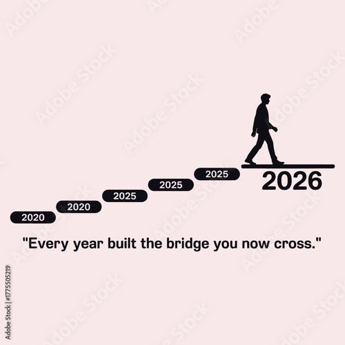 Silhouette of man walking across years 2020 2025 to 2026 bridge