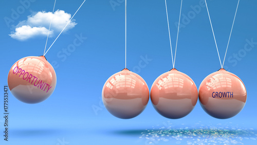 Opportunity produces Growth. A Newton cradle metaphor in which Opportunity gives momentum to Growth. Cause and effect relation between Opportunity and Growth. ,3d illustration