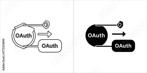 Oauth authentication and authorization concept icons, one black and one white