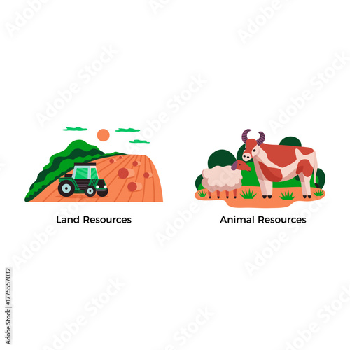 Agricultural Land Resources and Livestock Resources for Farming and Countryside Management