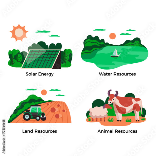 Vector illustrations of sustainable natural resources solar, water, land, and farm animals