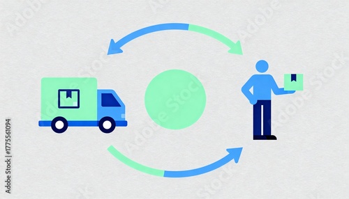 E-commerce logistics concept showing the delivery and returns cycle. A delivery truck and a customer with a package illustrate the shipping process