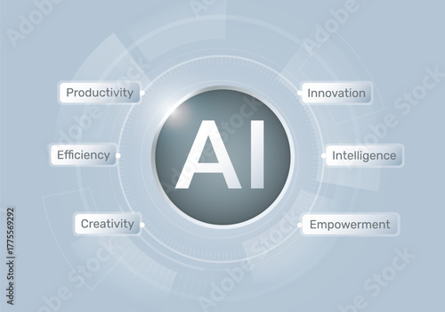 Artificial Intelligence Concept for Productivity, Creativity, Efficiency, Innovation, Empowerment, and Intelligence – Futuristic Vector Illustration