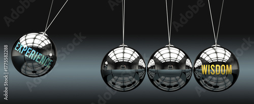 Experience leads to Wisdom. A metaphor in which experience initiates motion of wisdom and gives it energy. Cause and effect relation between experience and wisdom. ,3d illustration