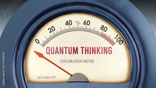 Quantum Thinking and Exploration Meter that hits less than zero, showing an extremely low level of quantum thinking, none of it, insufficient. Minimum value, lack of quantum thinking. ,3d illustration