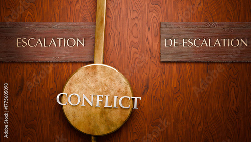 Fotografi Conflict swings between escalation and de-escalation
