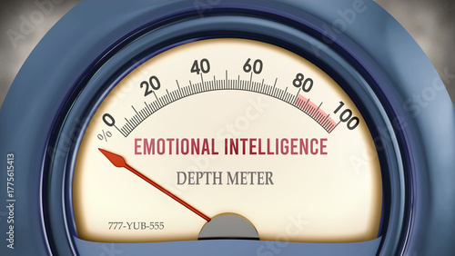Cuadro en lienzo Emotional Intelligence and Depth Meter that hits less than zero, showing an extremely low level of emotional intelligence, none of it, insufficient