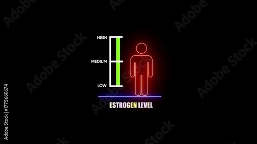Neon silhouette of a person with a bar graph indicating low estrogen level on a dark background hormone chart