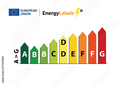Energy efficiency label showing ratings from a to g isolated on white background, indicating the energy consumption and environmental impact of a product