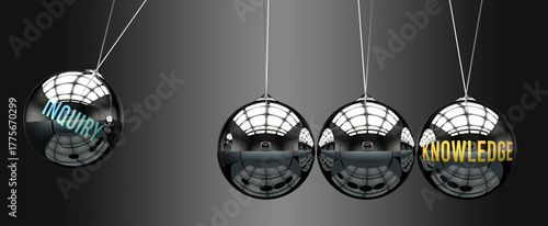 Inquiry leads to Knowledge. A metaphor in which inquiry initiates motion of knowledge and gives it energy. Cause and effect relation between inquiry and knowledge. ,3d illustration