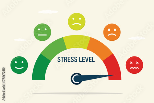 Stress meter. Tension levels from low to burnout. Mental or emotional pressure score. Measurement tool for overworking diagnosis. Colorful dashboard with arrow and various emoji