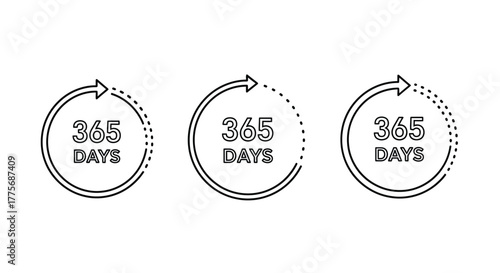 Three circular icons displaying 365 days with dotted arrow designs