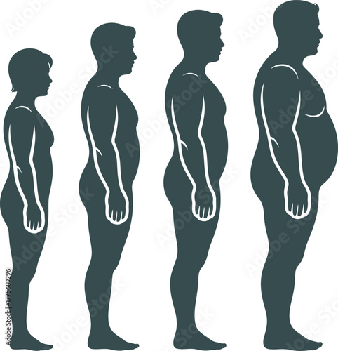 Silhouettes of people showing a progression of weight gain from thin to obese.