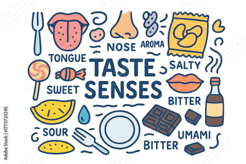 Taste Senses Doodle. Taste Senses. Hand-drawn doodle illustration of taste senses. Tongue, taste buds, sweet