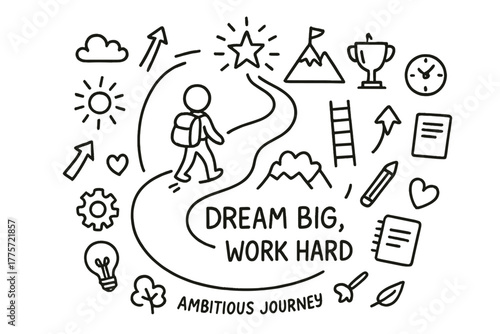Ambitious Journey Doodle. Ambitious journey. Hand-drawn doodle illustration of ambitious journey. In the