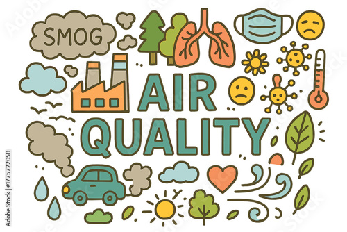 Air Quality Doodle. Air Quality. Hand-drawn doodle illustration of air quality. Smog, factory chimneys, trees,