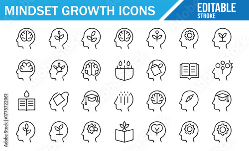 Mindset Growth and Personal Development Line Icons Set – Editable Stroke Vector Illustrations for Self Improvement, Motivation, and Learning Concept