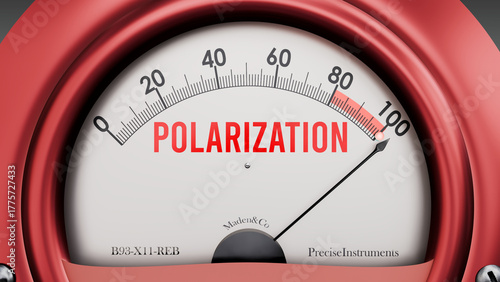 Valokuva Polarization that is hitting a full scale, showing rising levels of polarization, possibly overload of it, too much of it