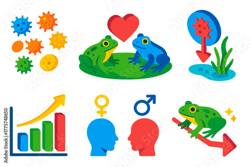 Ecological Immunology Icons. Isometric vector illustration set Ecological immunology: amphibian immune cells, reproductive