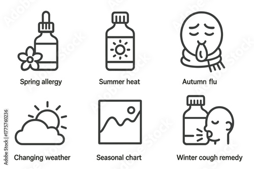 Seasonal Homeopathy Icons. Line style icons of seasonal remedies in homeopathy: spring allergy bottle, summer heat remedy, autumn