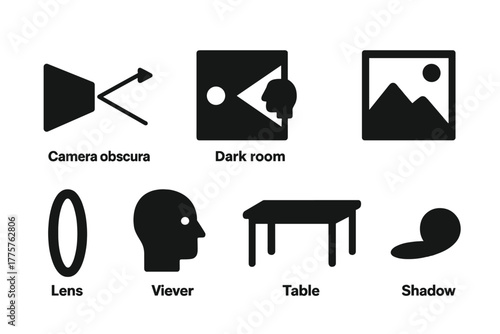 Optical Experiment Icons. Solid style icons of Optical Experiment: Camera Obscura, Dark Room, Pinhole, Projected Scene, Lens,