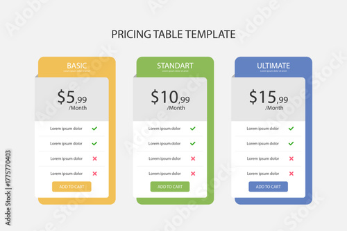 Modern pricing table template with three tiers for business websites