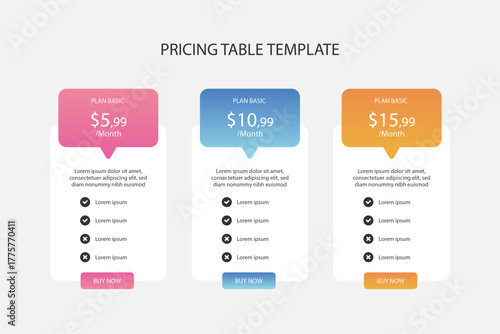 Modern pricing table template with three tiers for business websites
