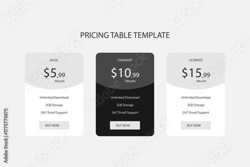 Modern pricing table template with three tiers for business websites
