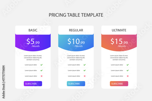 Modern pricing table template with three tiers for business websites