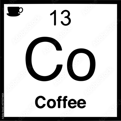 Periodic Table of Coffee A Humorous and Clever Design for Coffee Lovers