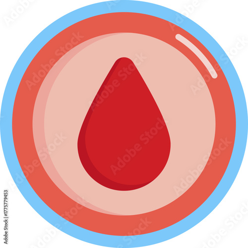 Represents blood-related health risks associated with obesity, such as high cholesterol or hypertension.