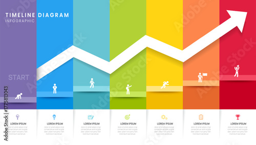 Business roadmap arrow timeline infographic with 7 milestones elements, diagram, and icon, vector.