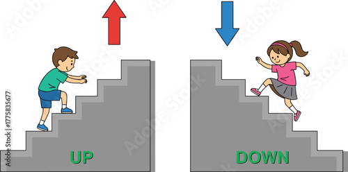 Children on stairs, up and down concept, cartoon movement, directional learning, spatial awareness, educational illustration, vector art, school theme
