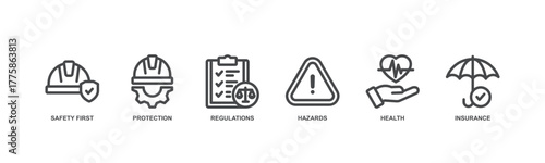 Work safety web banner icon vector illustration for occupational safety and health at work with safety first, protection, regulations, hazards, health, and insurance icon.