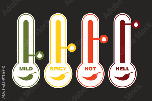 food spiciness level stickers, mild, spicy, hot, hell