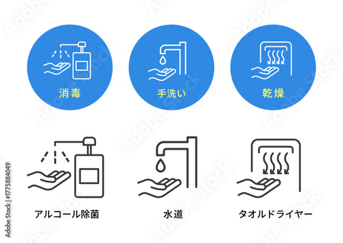 消毒・手洗い・乾燥の流れを示す衛生管理アイコンセット（青い円背景＋線の太さが異なるモノクロ版／アルコール除菌・水道・タオルドライヤーを表現／医療・公共施設・手洗い指導向けベクターデザイン） / Hygiene Process Icon Set