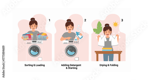 Laundry Day A Step-by-Step Guide to Washing Clothes - Sorting, Detergent, and Folding