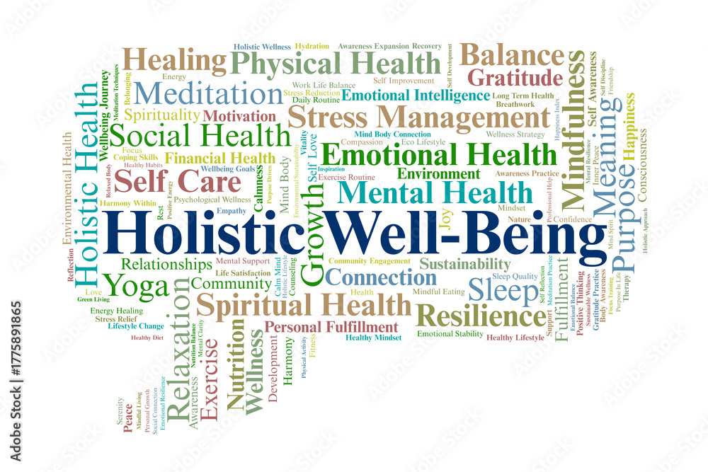 Fototapeta premium Holistic Well-Being Word Cloud. Core Concepts Of Health, Balance, Mindfulness, Wellness, And Harmony Across Physical, Mental, Emotional, And Spiritual Dimensions.