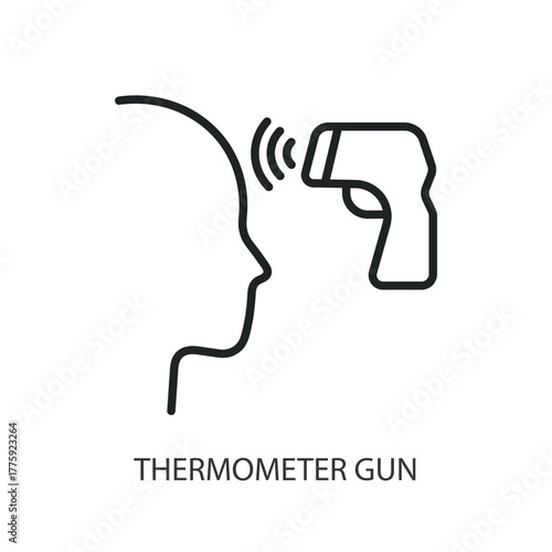 Thermometer gun thin line icons. Original vector illustration.